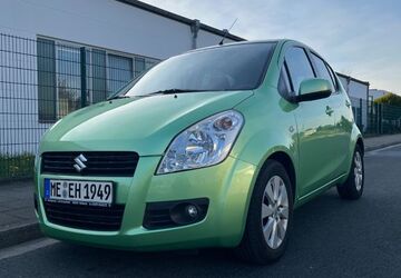 Suzuki Splash 110.852 km 3.950 &euro; wülfrath 42489